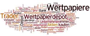 Wertpapierdepot