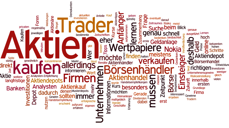 Aktien kaufen