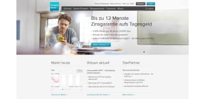 Consorsbank Tagesgeldzinsen