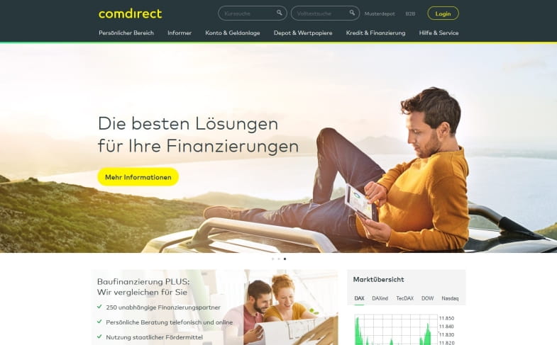 Comdirect Aktion