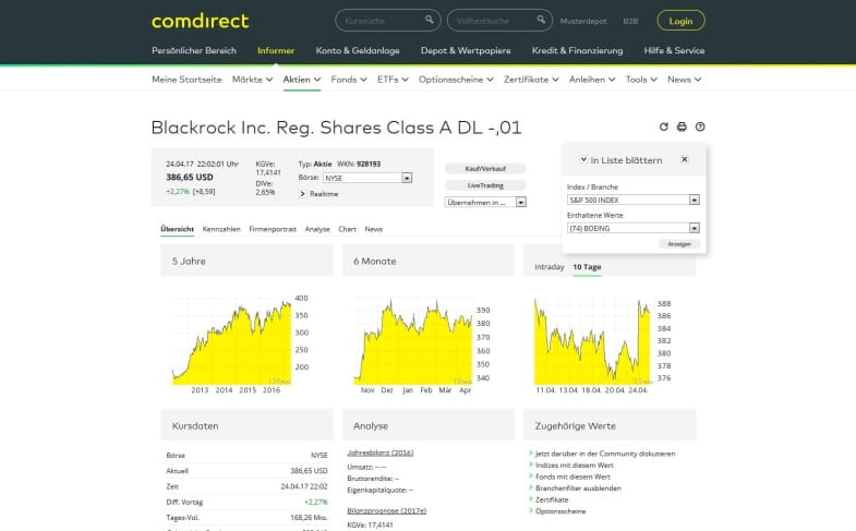 comdirect BlackRock Handelsangebot