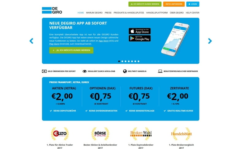 Degiro Xetra Handel