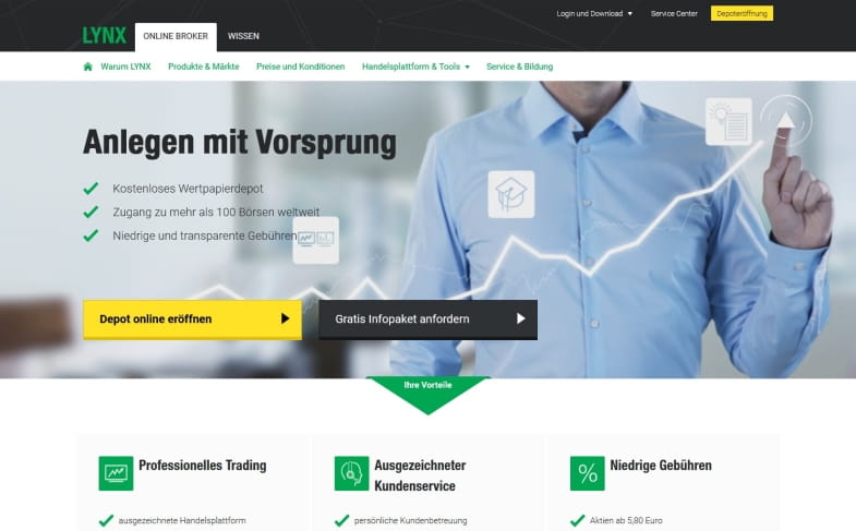 LYNX Broker Vorteile